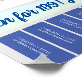 Ausreißen von Plakatbildern Poster (Ecke)