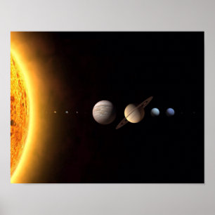 Ausrichtung Poster