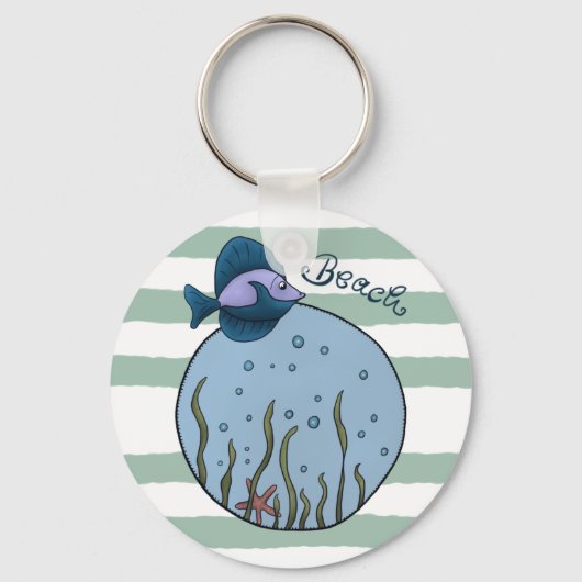 Ausrichtung Schlüsselanhänger (Vorderseite)