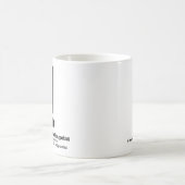 Ausrufs-Punkt-Grammatik-Tassen-lustige Kaffeetasse (Mittel)