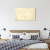 Ausrüstung, Lagerung usw. Leinwanddruck (Insitu (Schlafzimmer))