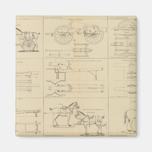 Ausrüstung, Lagerung usw. Magnet (Vorne)