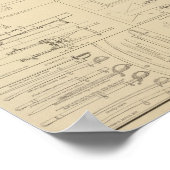 Ausrüstung, Lagerung usw. Poster (Ecke)