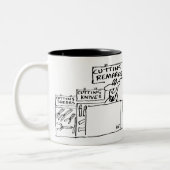 Ausschneiden von Bemerkungen in einem Hardware-Sto Zweifarbige Tasse (Links)