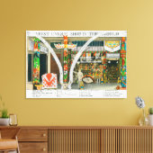 Außenansicht Ye Olde Curio Shop, Wal Leinwanddruck (Insitu (Wohnzimmer))