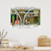 Außenansicht Ye Olde Curio Shop, Wal Poster (Küche)