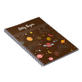 Außenraum Nahtloses Muster Notizblock (Rechte Seite)