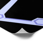 Äußere Wildaugenkoordinaten Poster (Ecke)