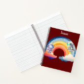 Äußeres SpiralNotebook Notizblock (Innenseite)