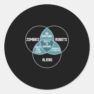 Außerirdischen Robots Zombies Diagramm Funny Gesch Runder Aufkleber