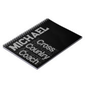 Außerordentlicher CUSTOM für den länderübergreifen Notizblock (Linke Seite)