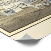 Aussicht auf den Hackeschen Markt Poster (Ecke)