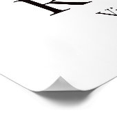 Aussicht auf den Park Montsouris, Kiosk Henri Rous Poster (Ecke)