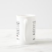 Aussie Traits Bone China Tasse (Rückseite)