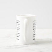 Aussie Traits Bone China Tasse (Rückseite)