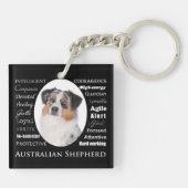 Aussie Traits Schlüsselanhänger (Rückseite)