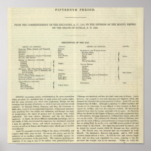 Ausstellung des Kaiserreichs von Kublai Khan 1294 Poster