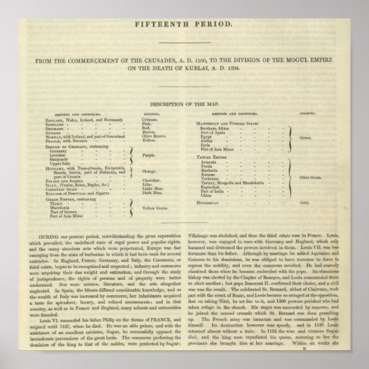 Ausstellung des Kaiserreichs von Kublai Khan 1294 Poster (Vorne)