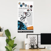 Ausstellungsliste Poster (Heimbüro)