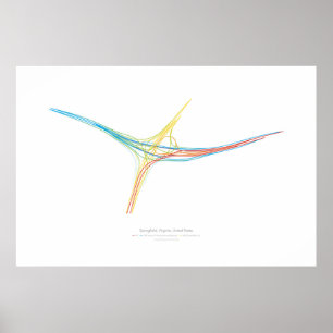 Austausch-Choreografie: Springfield, VA, US Poster