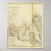 Austern oder Syosset Bay Poster (Vorne)