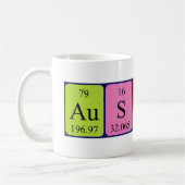 Austin Periodenname Tasse (Links)