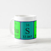 Austin Periodenname Tasse (Vorderseite Links)