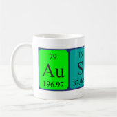 Austin Periodenname Tasse (Links)