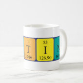 Austin Periodenname Tasse (VorderseiteRechts)