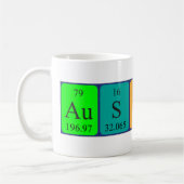 Austin Periodenname Tasse (Links)