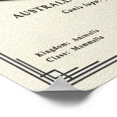 Australian Cattle Dog Zoology Series Poster (Ecke)