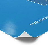 Australian Open Tennisplatz Poster (Ecke)