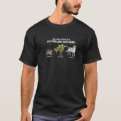 Australian Shepherd Development | Evolution Aussie T-Shirt (Vorderseite)
