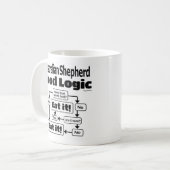 Australian Shepherd Food Logic Kaffeetasse (Vorderseite Links)