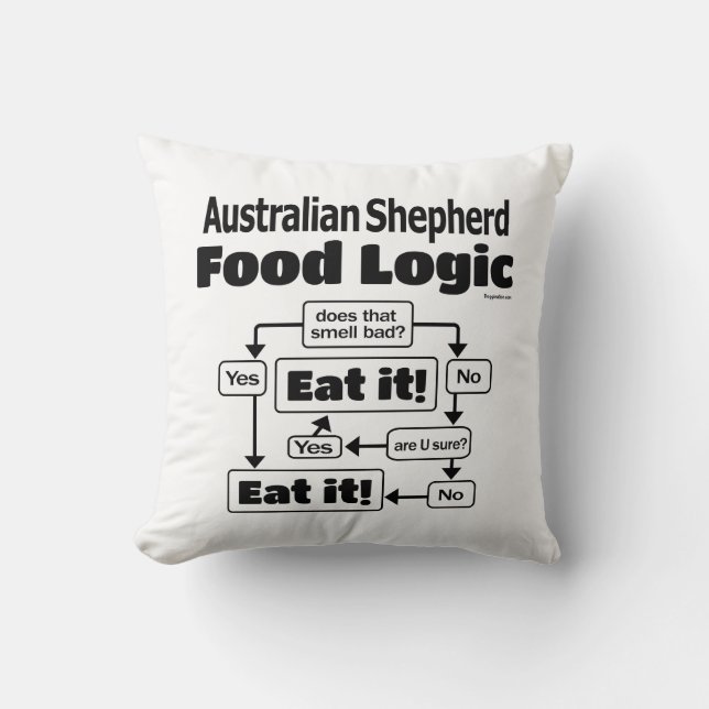Australian Shepherd Food Logic Kissen (Vorderseite)