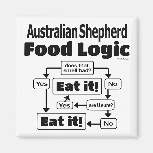 Australian Shepherd Food Logic Magnet (Vorne)