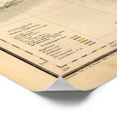 Australien 5 poster (Ecke)