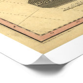 Australien Asien Karte von John Pinkerton 1818 Poster (Ecke)