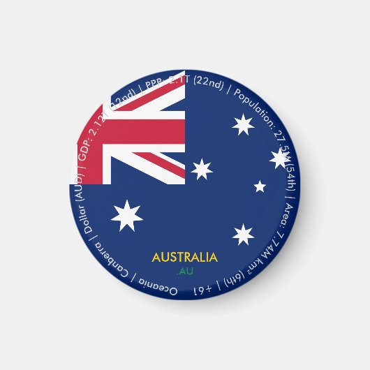 Australien Flagge Magnet (Vorne)