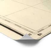 Australien Nr. 29 Poster (Ecke)