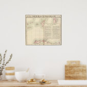 Australien Nr. 29 Poster (Küche)