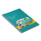 Australien:Reisebericht Notizblock (Rechte Seite)