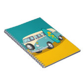 Australien:Reisebericht Notizblock (Rechte Seite)