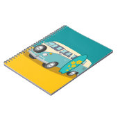 Australien:Reisebericht Notizblock (Linke Seite)