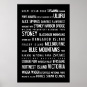 Australien - typografisches Poster (Vorne)