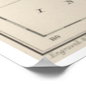 Australien und British Isles Size - Vergleichskart Poster (Ecke)