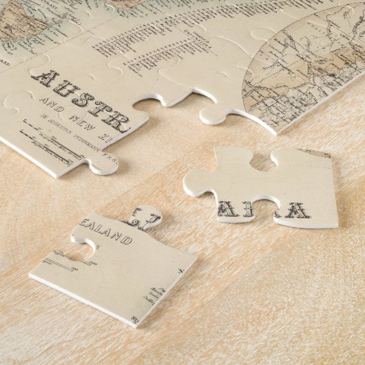 Australien und Neuseeland Puzzle (Seite)