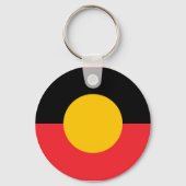 australische Flagge Schlüsselanhänger (Rückseite)