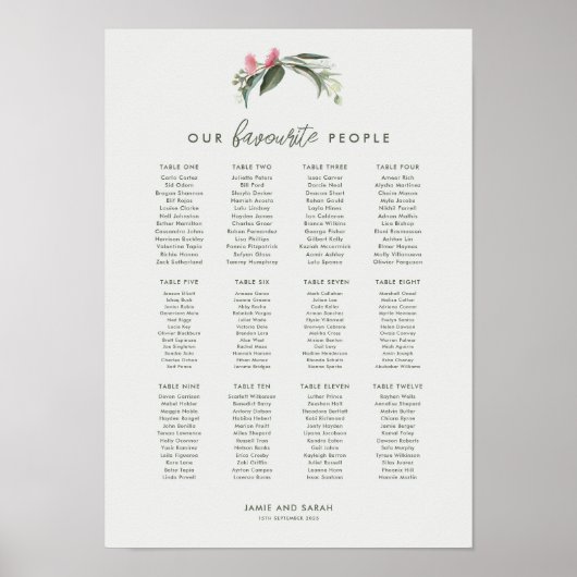 Australische Native Gum Blossom Seekarte Poster (Vorne)