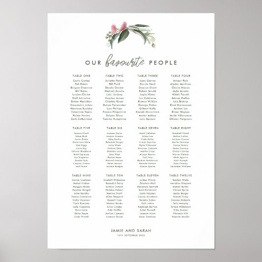 Australische Native Gum Blossom Seekarte Poster (Vorne)